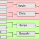 Illustration for article titled The Way iMario Tennis Aces/i Builds Their Online Tournament Brackets Is Super Clever